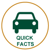 Icon of a car with text QUICK FACTS